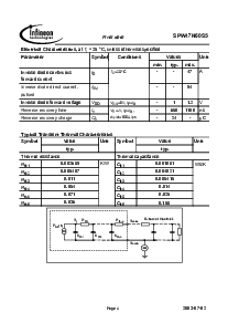 浏览型号SPW47N60S5的Datasheet PDF文件第4页