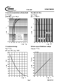 ͺ[name]Datasheet PDFļ7ҳ