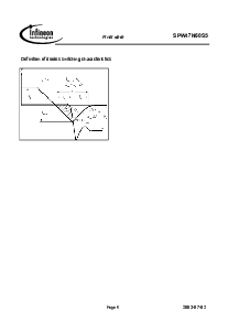 浏览型号SPW47N60S5的Datasheet PDF文件第9页