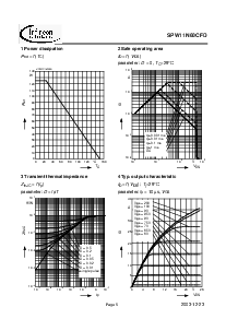 浏览型号SPW11N60CFD的Datasheet PDF文件第5页