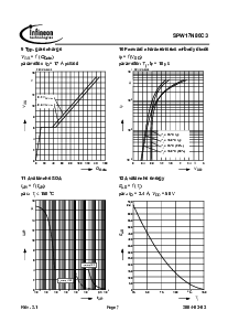 ͺ[name]Datasheet PDFļ7ҳ