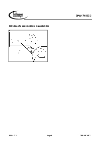 ͺ[name]Datasheet PDFļ9ҳ