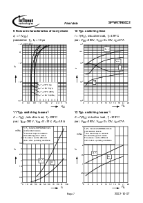 ͺ[name]Datasheet PDFļ7ҳ
