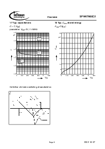 ͺ[name]Datasheet PDFļ9ҳ