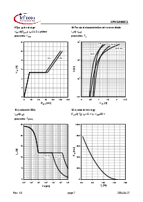 ͺ[name]Datasheet PDFļ7ҳ