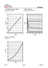 ͺ[name]Datasheet PDFļ8ҳ