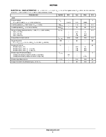 浏览型号NCP500SQL50T1的Datasheet PDF文件第6页