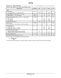 浏览型号NCP500SQL50T1的Datasheet PDF文件第7页