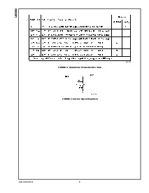 浏览型号LM3502SQX-16的Datasheet PDF文件第8页