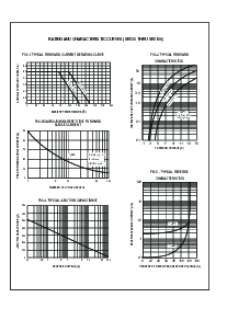 浏览型号SR220的Datasheet PDF文件第2页