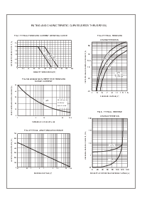 浏览型号SR220的Datasheet PDF文件第2页