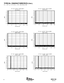 浏览型号SRC4190IDBR的Datasheet PDF文件第8页