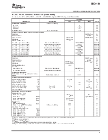 浏览型号SRC4194IPAGT的Datasheet PDF文件第3页