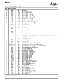 浏览型号SRC4194IPAGT的Datasheet PDF文件第6页