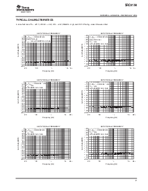 浏览型号SRC4194IPAGT的Datasheet PDF文件第7页