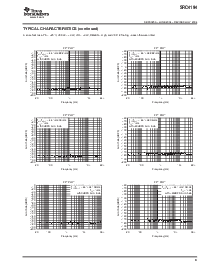 浏览型号SRC4194IPAGT的Datasheet PDF文件第9页