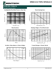 浏览型号SRDA05-4的Datasheet PDF文件第4页