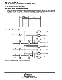 浏览型号SN74HC139NSRE4的Datasheet PDF文件第2页