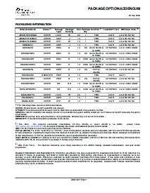 浏览型号SN74LS21NSRE4的Datasheet PDF文件第4页