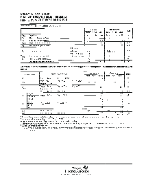 浏览型号SN74LS112ANSRE4的Datasheet PDF文件第6页