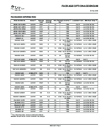 浏览型号SN74LS112ANSRE4的Datasheet PDF文件第9页