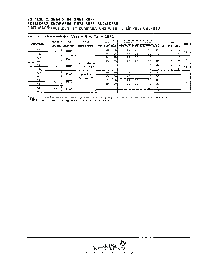 浏览型号SN74LS684NSRE4的Datasheet PDF文件第8页