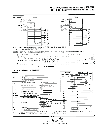浏览型号SN74LS595NSRE4的Datasheet PDF文件第3页