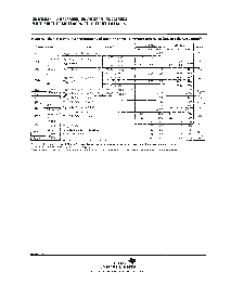 浏览型号SN74LS595NSRE4的Datasheet PDF文件第4页
