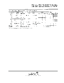 浏览型号SN74LS595NSRE4的Datasheet PDF文件第5页