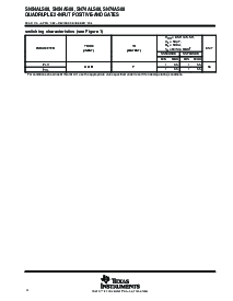 浏览型号SN74ALS08NSRE4的Datasheet PDF文件第4页