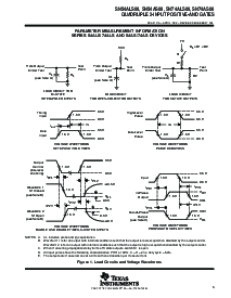 浏览型号SN74ALS08NSRE4的Datasheet PDF文件第5页