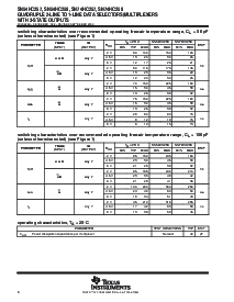 浏览型号SN74HC258NSRE4的Datasheet PDF文件第6页