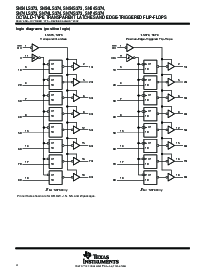 浏览型号SN74LS373NSRE4的Datasheet PDF文件第4页