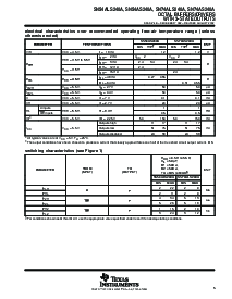 浏览型号SN74ALS240ANSRE4的Datasheet PDF文件第5页