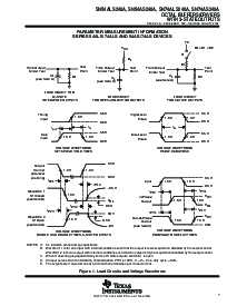 浏览型号SN74ALS240ANSRE4的Datasheet PDF文件第7页