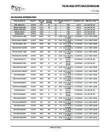 浏览型号SN74ALS240ANSRE4的Datasheet PDF文件第8页