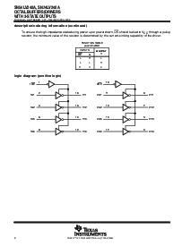 浏览型号SN74LV240ANSRE4的Datasheet PDF文件第2页