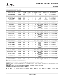 浏览型号CD74HC4040NSRE4的Datasheet PDF文件第9页