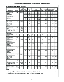 浏览型号CD74HC4538NSRE4的Datasheet PDF文件第5页