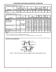 浏览型号CD74HC4050NSRE4的Datasheet PDF文件第4页