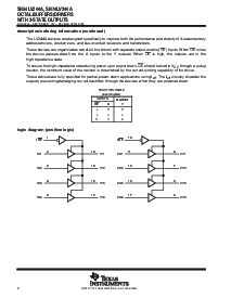 浏览型号SN74LV244ANSRE4的Datasheet PDF文件第2页