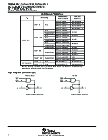 浏览型号SN74ALS541NSRE4的Datasheet PDF文件第2页