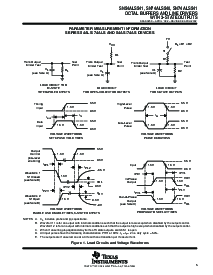 浏览型号SN74ALS541NSRE4的Datasheet PDF文件第5页