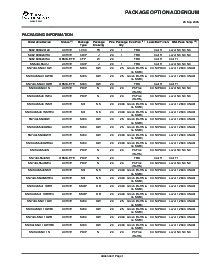 浏览型号SN74ALS541NSRE4的Datasheet PDF文件第6页