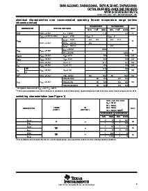 浏览型号SN74AS244ANSRE4的Datasheet PDF文件第5页