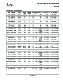 浏览型号SN74AS244ANSRE4的Datasheet PDF文件第7页