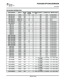 浏览型号SN74HC368NSRE4的Datasheet PDF文件第7页
