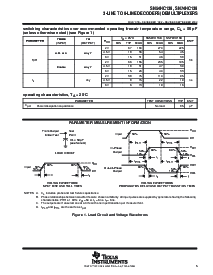 浏览型号SN74HC138NSRG4的Datasheet PDF文件第5页