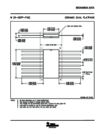 浏览型号SN74HC138NSRG4的Datasheet PDF文件第9页