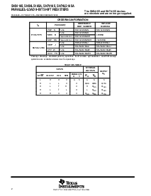 浏览型号SN74LS165ANSRG4的Datasheet PDF文件第2页